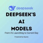 DeepSeek’s AI Models: From Launching to Now